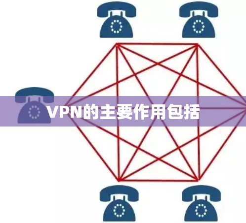 VPN的主要作用包括 VPN的主要作用包括