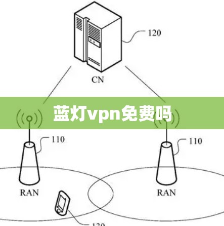 蓝灯vpn免费吗
